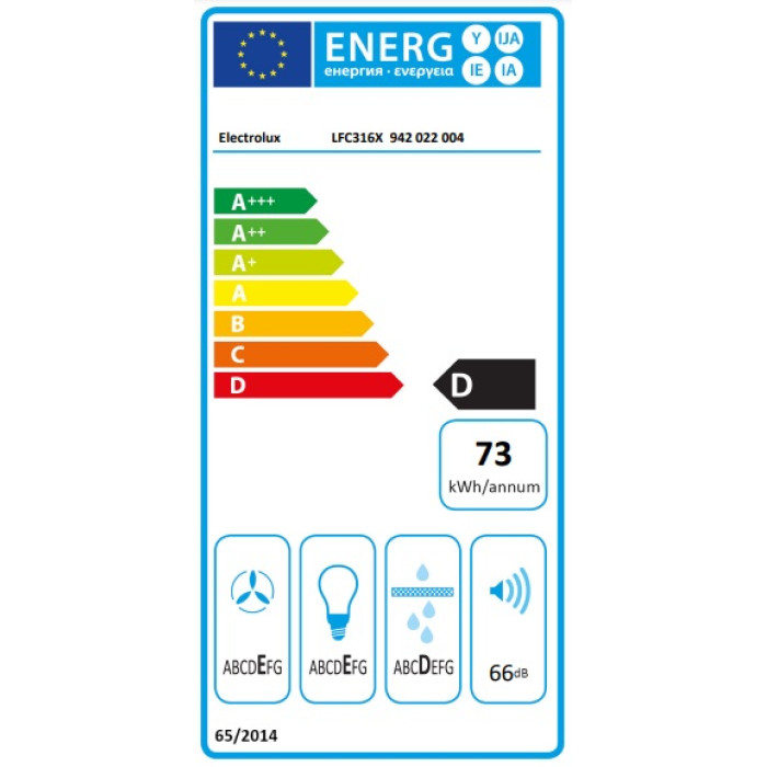 Витяжка Electrolux купольна, 60см, 420м.куб/год., нерж