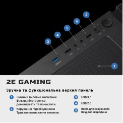 Комп’ютер персональний 2E Complex Gaming AMD R5-5600X, 16Gb, F512GB+F1TB, NVD3060-8, B550, G3301, 650W, Win11