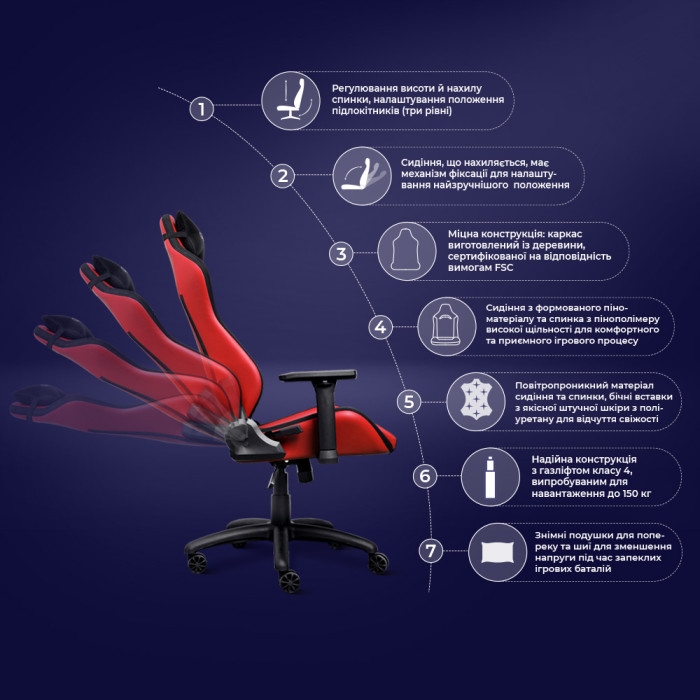Крісло Trust GXT714R Ruya ECO, ПУ шкіра, 3D-Armrests, червоний