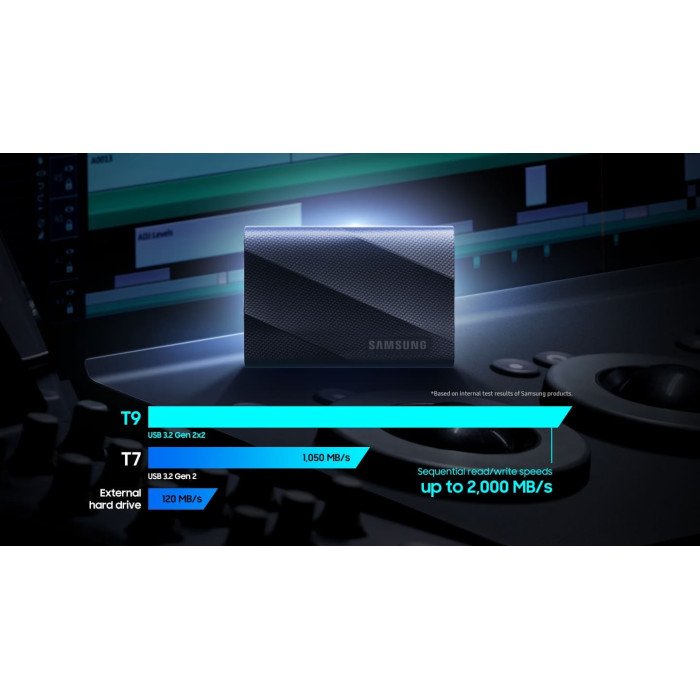 Портативний SSD Samsung 1TB USB 3.2 Gen 2 Type-C T9