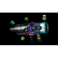 Пилосос Dyson безпровідний SV23 Gen5detect Absolute (Nickel/Purple) 750Вт, конт пил -0.77л, автон. робота до 70хв, сіро-фіолетовий