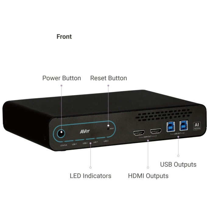 Інтерактивний контролер AVer MT300N