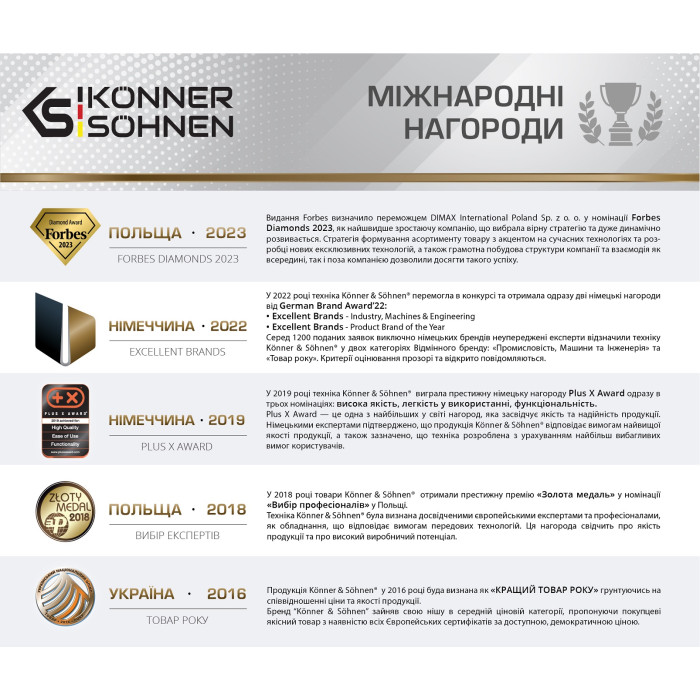 Блок автоматичного введення резерву (АВР) Konner&Sohnen KS ATS 4/63HD, 230-400В,  63А 8.4кг
