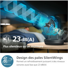 Вентилятор Philips настільний Series 3000, 22см, 27Вт, таймер, поворот 180, чорний
