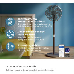 Вентилятор Philips підлоговий Series 3000, 40см, 48Вт, керування через смартфон, регулювання висоти, чорний
