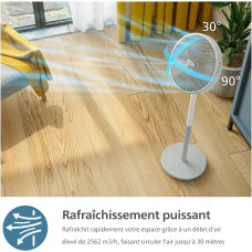 Вентилятор Philips підлоговий Series 2000, 40см, 48Вт, таймер, поворот 180, білий