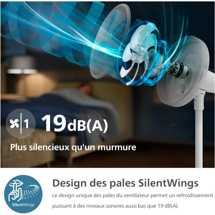 Вентилятор Philips підлоговий Series 2000, 40см, 48Вт, таймер, поворот 180, білий