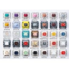 Набір механічних перемикачів Keychron Kailh Switch Tester, 35шт